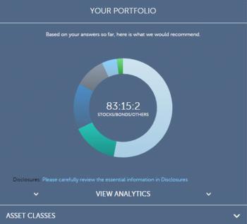 Mock up of graph depicting investment percentages